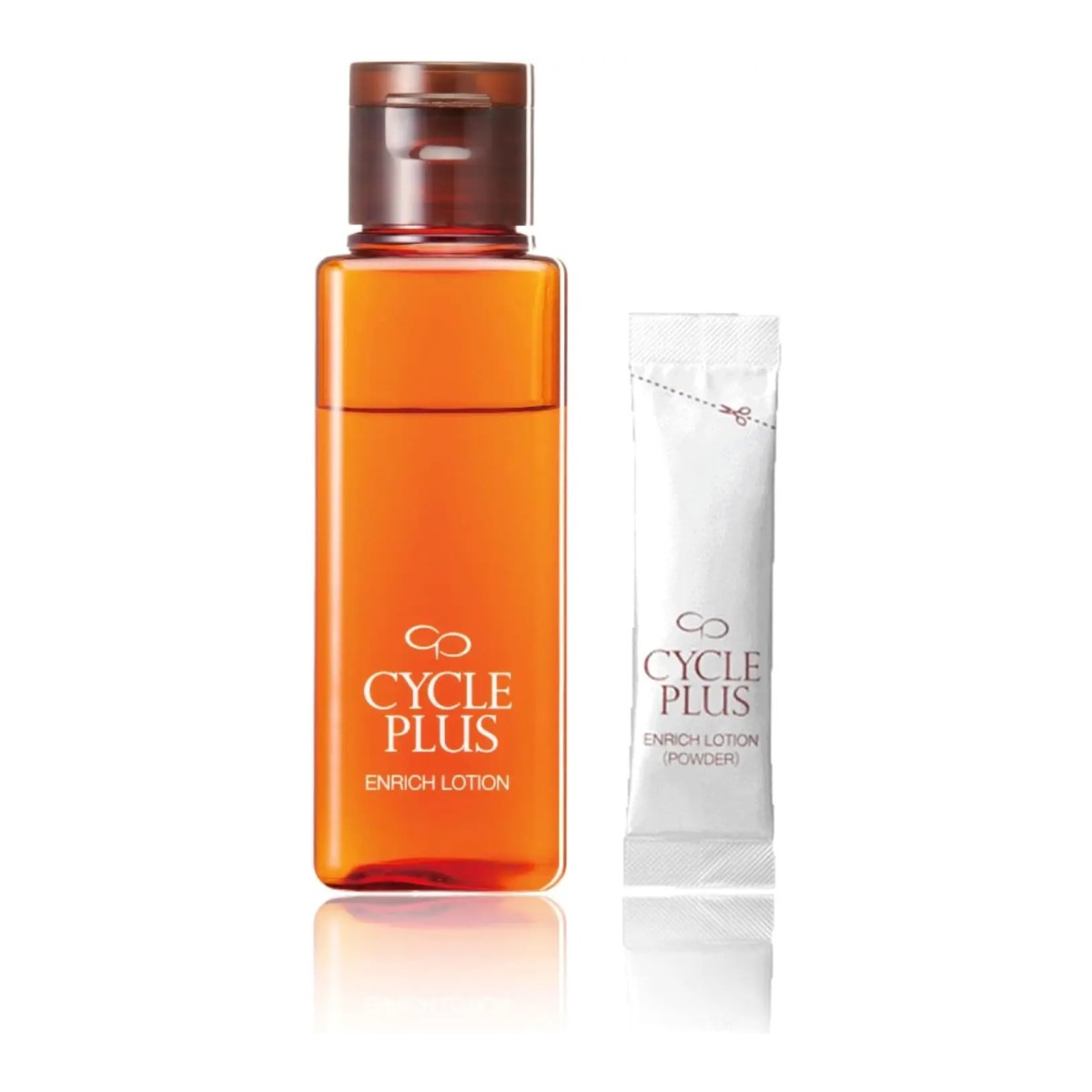 Cycle Plus Enrich Lotion