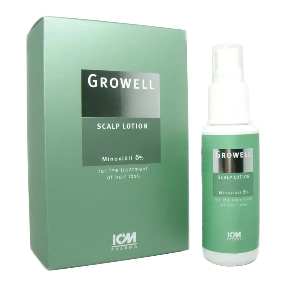 ICM Pharma Growell Scalp Lotion