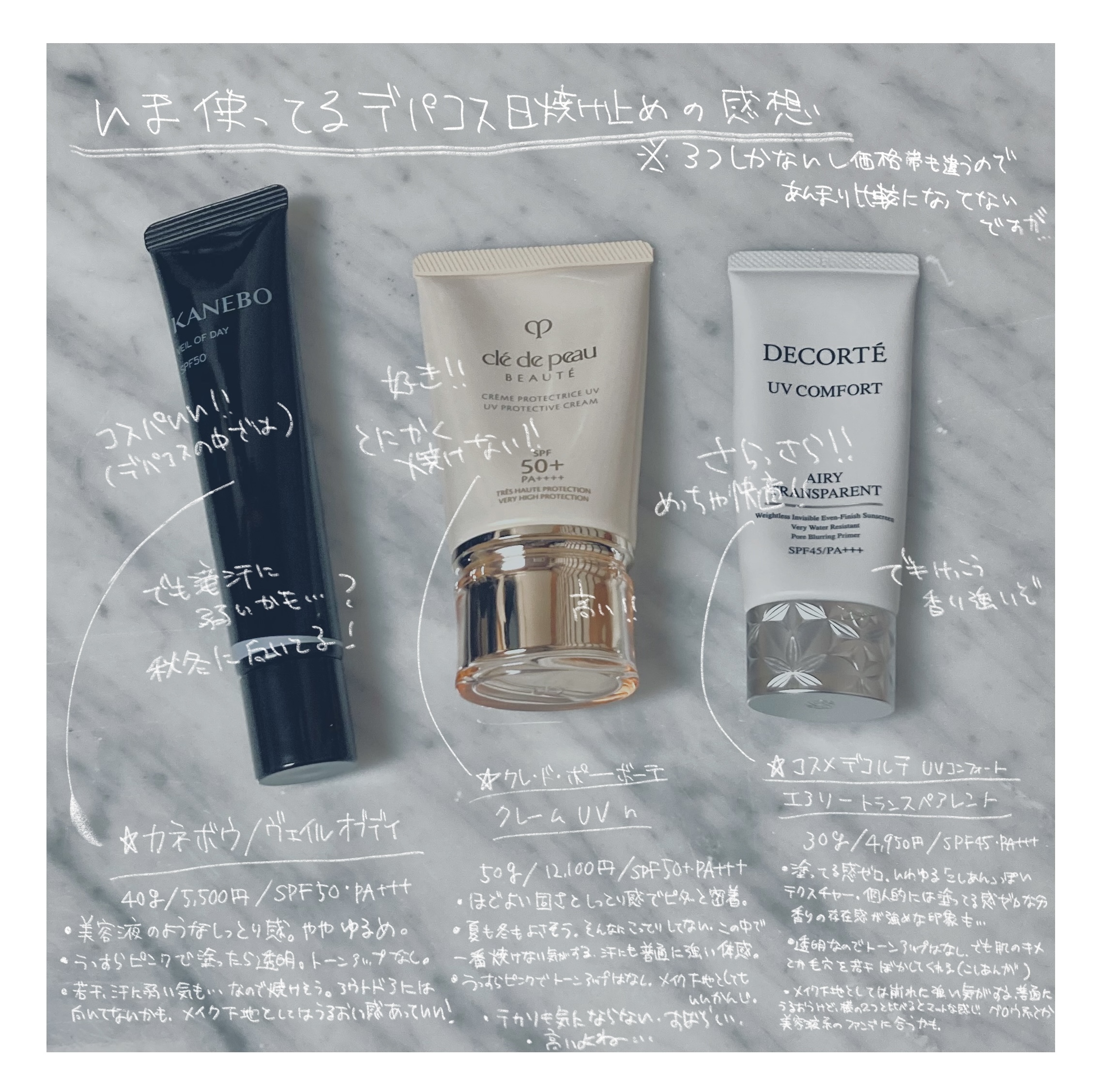 クレ・ド・ポー ボーテ UV プロテクティブ クリーム SPF 50+のユーザーレビュー写真