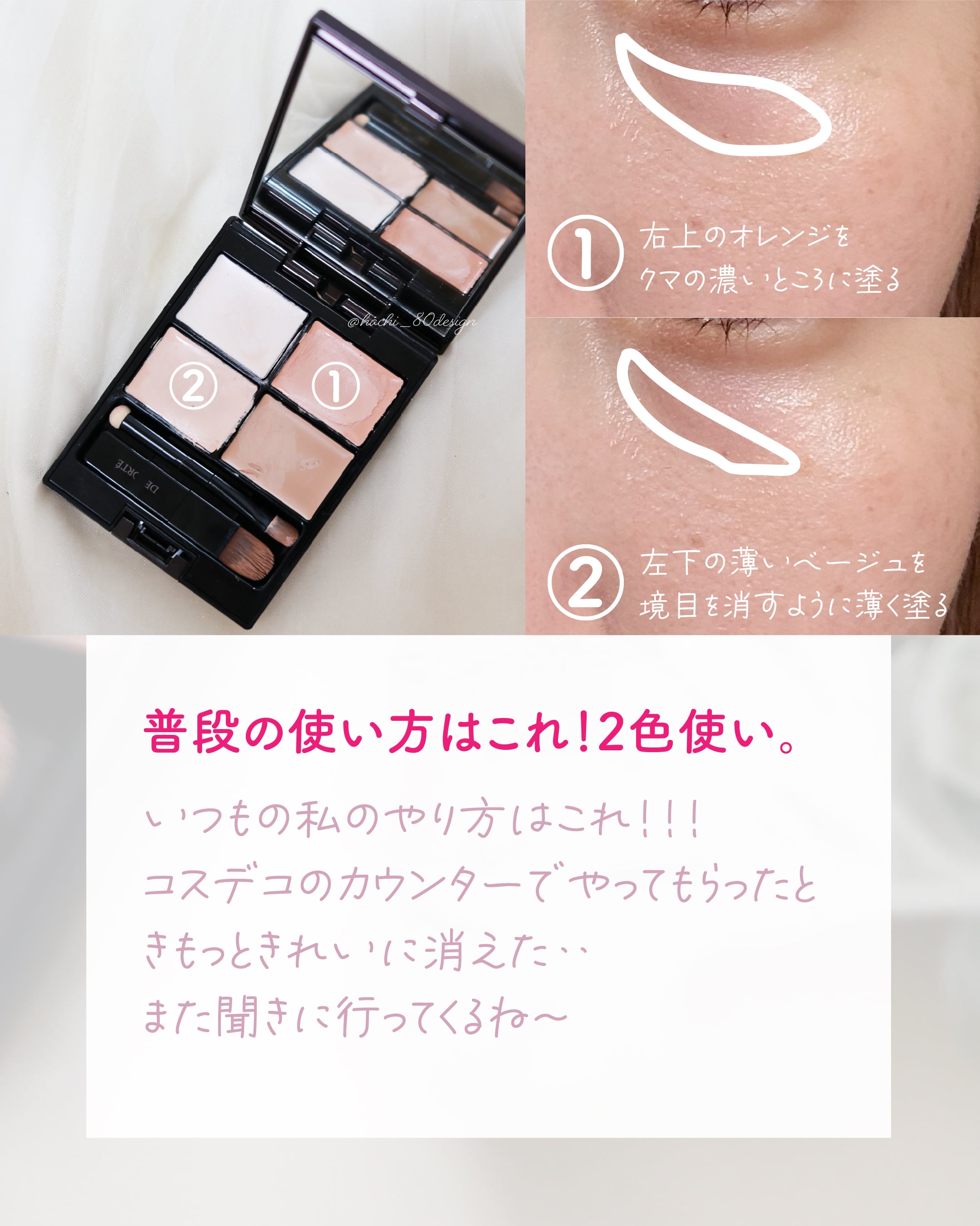 コスメデコルテ トーンパーフェクティング パレットのユーザーレビュー写真