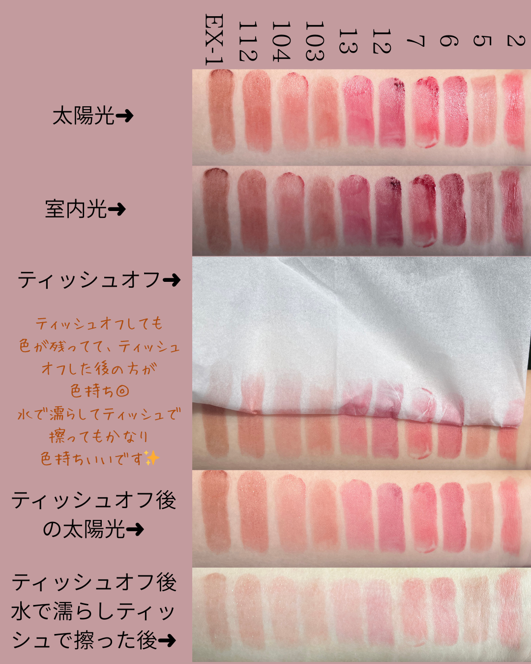 ケイト リップモンスターのユーザーレビュー写真